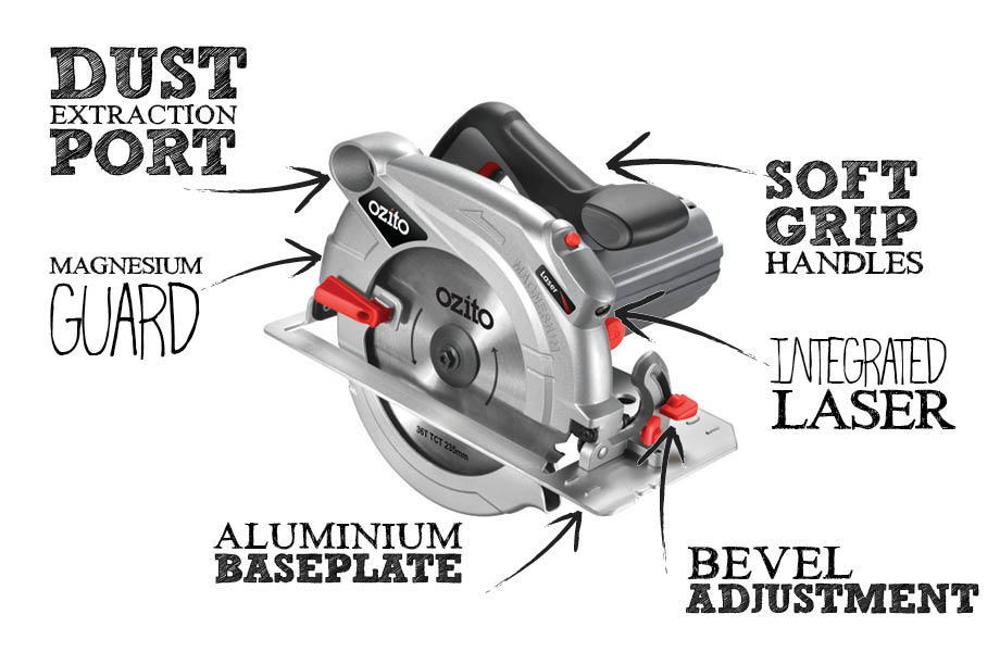 Used makita circular saw for sale houston, best consumer compound miter